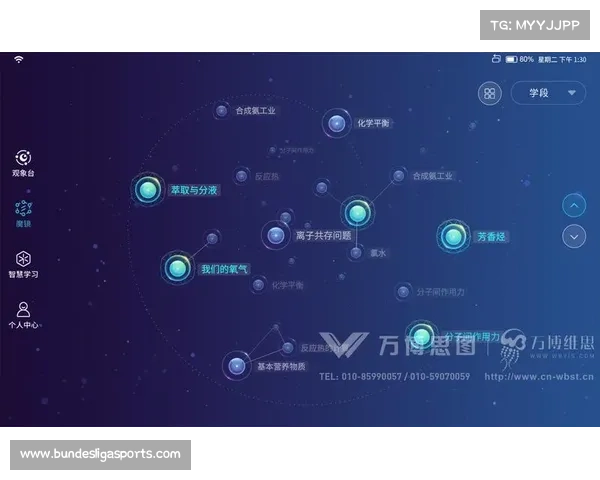 知识图谱技术用于内容关联推荐，延长观看时长